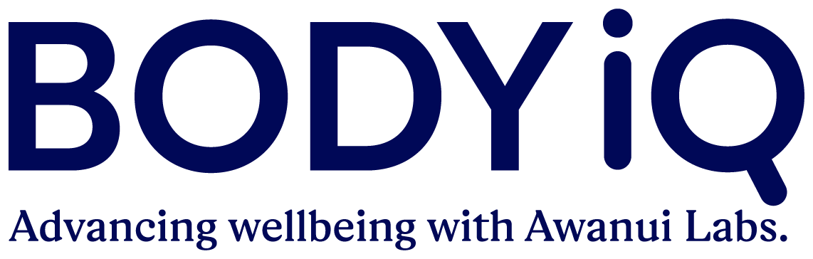 bodyiq